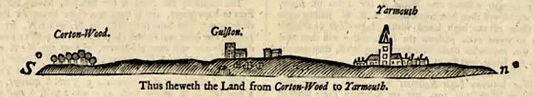 Navigation marks on the Yarmouth coast, 1752